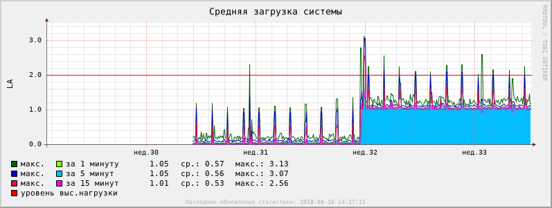la-m.png.b8583511ca8f3209311f54f97e3a6a37.png