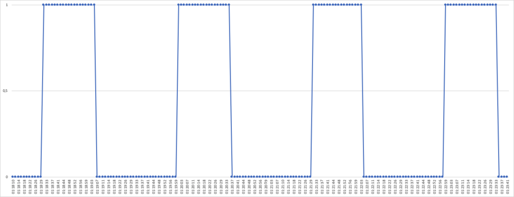 devlist-bug-6.thumb.png.7f248973c89365ef21b261d3711a6fdc.png