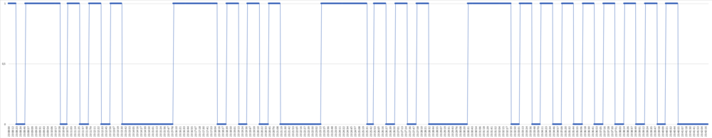 devlist-bug.thumb.png.3675b6b751c6232cbe9d2b069f508103.png