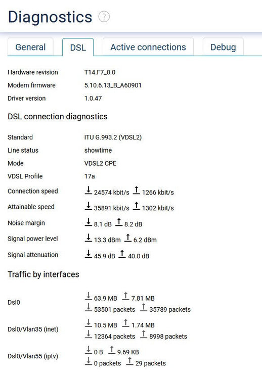 kn-2011-omni-dsl.jpg